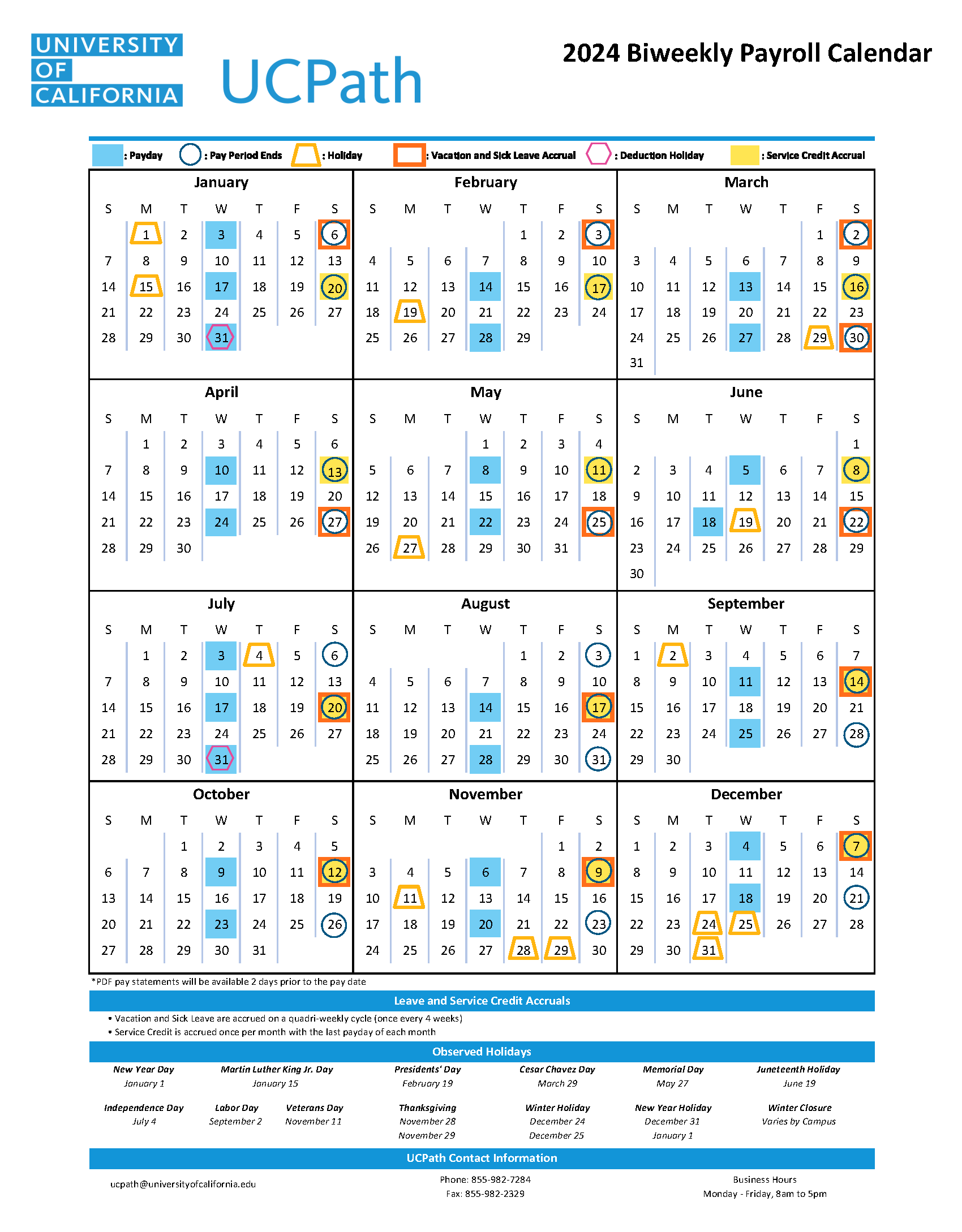 Uc Payroll Calendar 2025 Xavier Nabeel